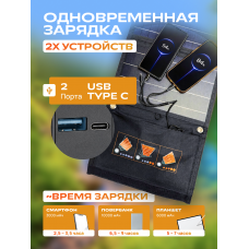 Портативная солнечная панель ПРАКТИК 15W Портативная солнечная панель ПРАКТИК 15W